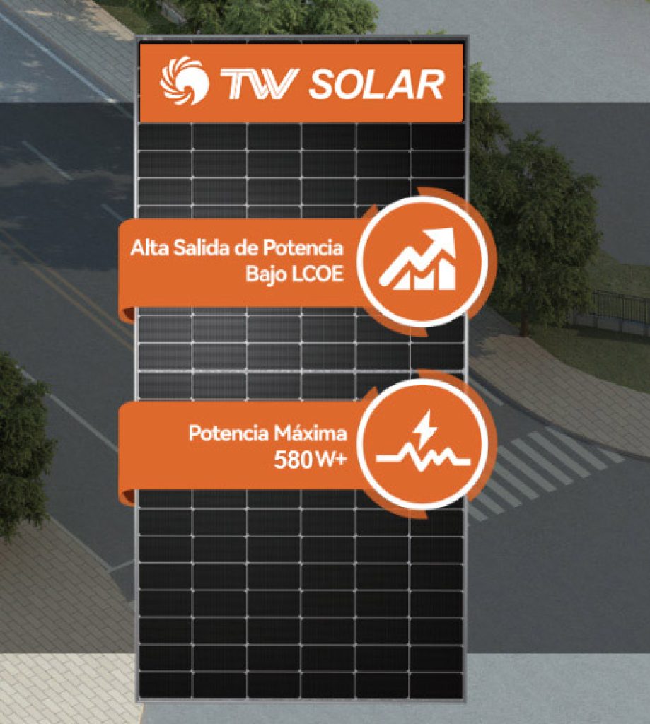 Tw Panel Solar Tongwei W Bifacial Twmnd Hd W Grupo Albam